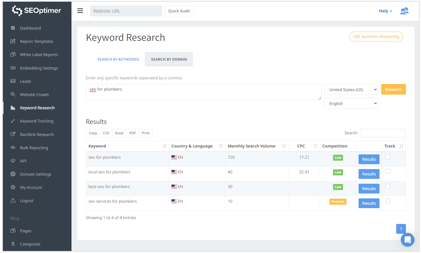 seo para fontaneros investigación de palabras clave